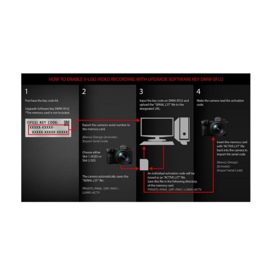 Picture of Panasonic DMW-SFU2 Lumix S1 Filmmaker V-Log Upgrade Software Key