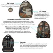 Picture of Mobius cam DYS Focus Camou Backpack